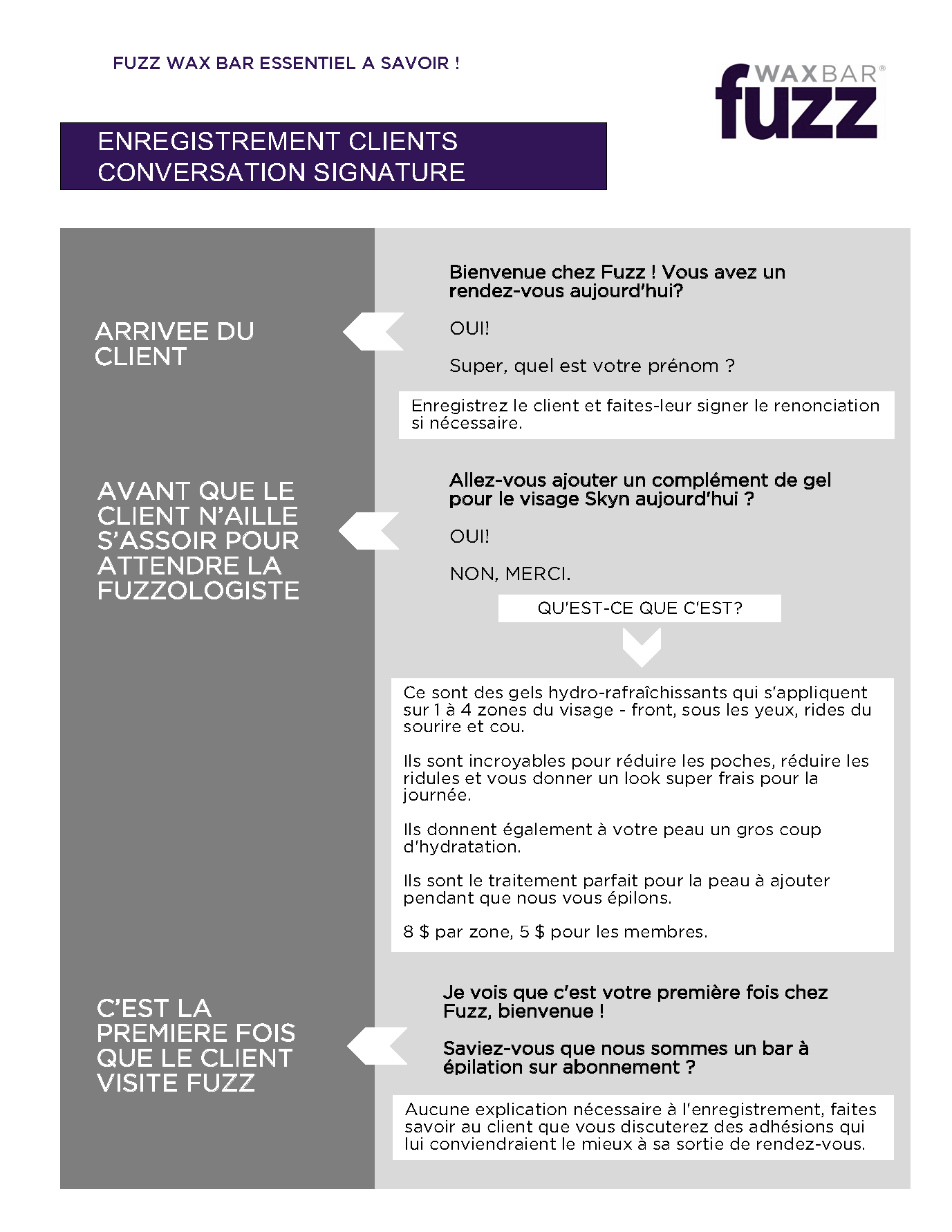 IMPRIMER- ENREGISTREMENT CLIENT- CONVERSATIONS DE SIGNATURE (SKYN ISLANDE- FR)
